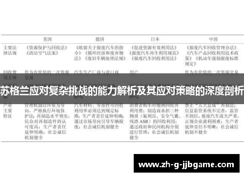 苏格兰应对复杂挑战的能力解析及其应对策略的深度剖析