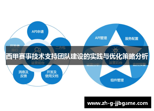 西甲赛事技术支持团队建设的实践与优化策略分析