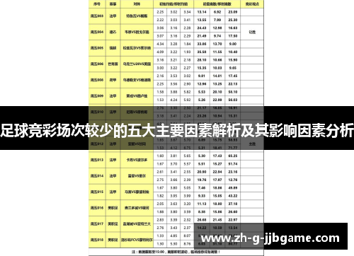 足球竞彩场次较少的五大主要因素解析及其影响因素分析