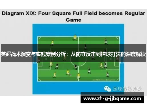 英超战术演变与实践案例分析：从防守反击到控球打法的深度解读
