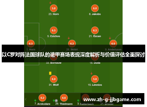 以C罗对阵法国球队的德甲赛场表现深度解析与价值评估全面探讨