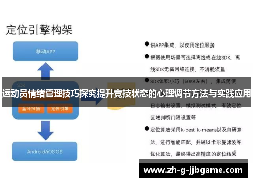 运动员情绪管理技巧探究提升竞技状态的心理调节方法与实践应用